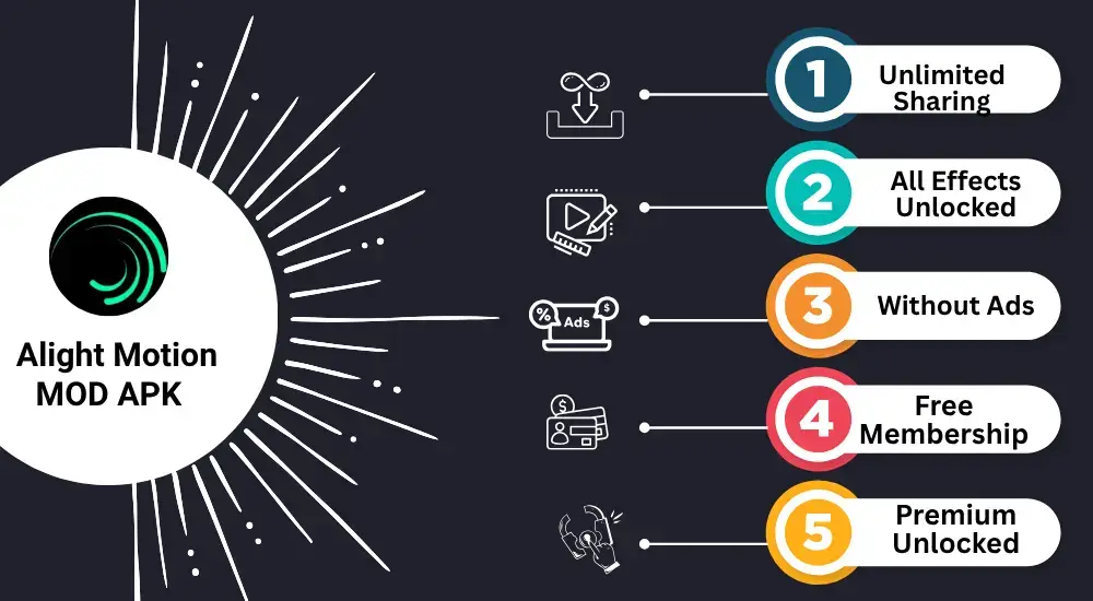 alightmotion old version